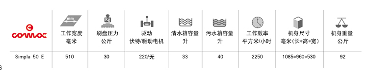 高美全自動洗地機（jī）產品規格（gé）