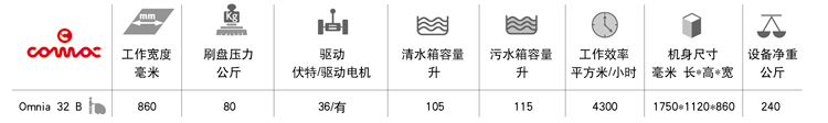 高美全自動洗地機（jī）產品規格（gé）