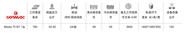 高美全自動洗地機產品（pǐn）規格